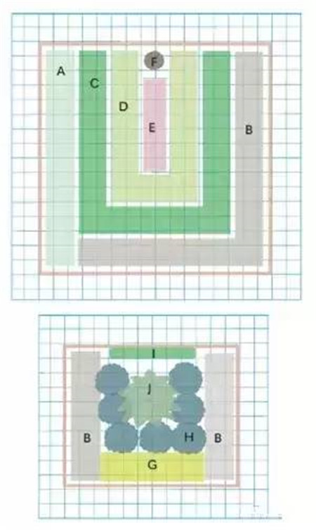 「案例+图示」4种菜园改造详细方案